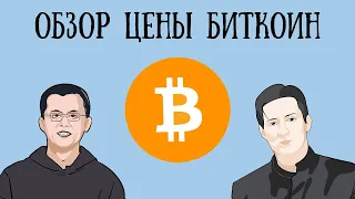 Обзор рынка 04.12.2022: Биткоин BTC, TON COIN, LiteCoin LTC