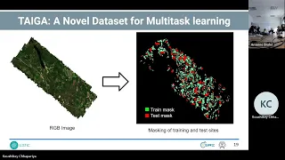 Hyperspectral image analysis with deep learning - 3D CNN