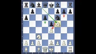 Dirty Chess Tricks against Sicilian - 16 (Najdorf/Classical Variation (6.e5))