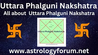 Uttara Phalguni Nakshatra,Uttara Phalguni nakshatra male marriage life, ,Uttara Phalguni nakshatra