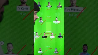 RCB vs LKN Dream11 Prediction | RCB vs LKN Dream11 | RCB vs LKN Dream11 Team Today #ytshorts