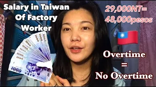 Salary in Taiwan of FACTORY WORKER |Duchess Anne