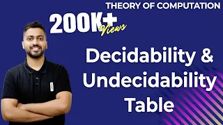 Lec-45: Decidability & Undecidability table in toc for all languages