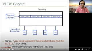 Digital Design & Computer Architecture - Lecture 19a: VLIW (ETH Zürich, Spring 2021)