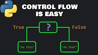 If statements in Python are easy (if, elif, else) 🤔