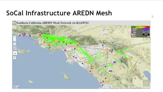 AREDN Mesh