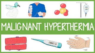 Malignant Hyperthermia in 3 Minutes