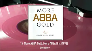 Best Selling ABBA Albums