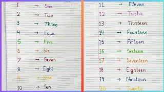 Learn numbers from 1 to 20 with spelling / Number song - learn to count from 1 to 20 + more rhymes