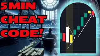 5-Minute Pre Market Day Trading Plan for Beginners (Support, Resistance, Fibonacci))