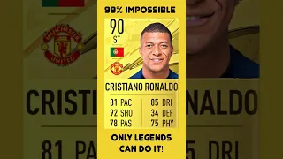 Can You Find Ronaldo? | Impossible Quiz | Football Quiz 2023 | #ronaldo