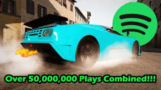 Top 10 MOST PLAYED Forza Horizon 2 Songs On SPOTIFY!!!