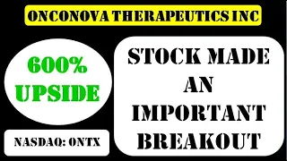 Onconova Therapeutics Inc Stock made an important breakout - ontx stock