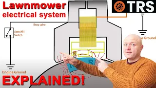 LAWN MOWER IGNITION COIL ELECTRICAL SYSTEM - Explained - Simple, Clever & Fascinating!