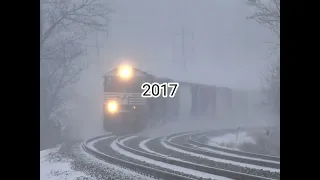 Evolution Of American Trains