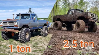 Dodge mud truck compilation.