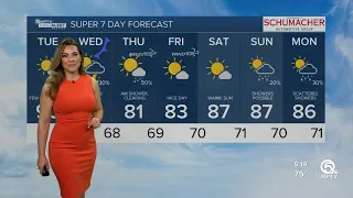 WPTV First Alert Weather forecast, morning of March 28, 2023