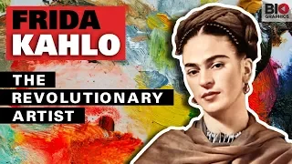 Frida Kahlo: World–Renowned Artist Who Overcame Polio