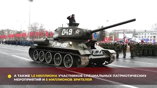 Парад Памяти. Куйбышев - Самара
