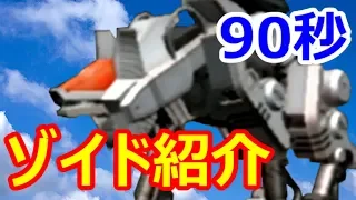 【ゾイド】90秒でわかる！コマンドウルフ【ZOIDS】