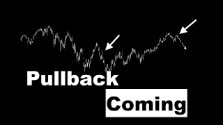 Stock Market About To PULLBACK (SPY Analysis in 2 mins)