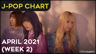 [TOP 100] J-Pop Chart - April 2021 (Week 2)