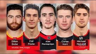 Latest news on WJC charges and investigation | Charges laid against hockey players