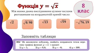 Квадратні корені. Функція  у = √х. 8 клас