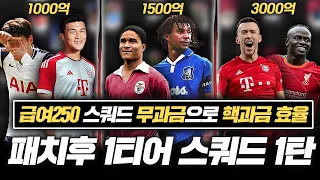 250급여 패치후 최신 무과금,저자본 스쿼드 포메별로 이렇게 짜세요 제발 1탄