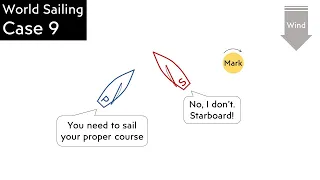 How much room can a right-of-way boat take when rounding a mark? Part 2 [Sailing Rules 2021-2024]