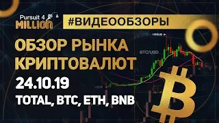 Обзор рынка криптовалют (24.10.19) #Total, #Dominance, #BTC, #ETH, #BNB