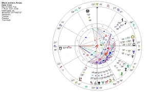 Anne Ortelee May 22 2022 Weekly Weather