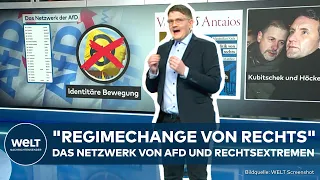 AFD UND RECHTSEXTREME: "Regimechange von Rechts" Das Netzwerk hinter dem Geheimtreffen