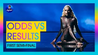 Eurovision 2024: Semi-final 1: ODDS Vs RESULTS