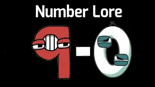 Number Lore (9-0)