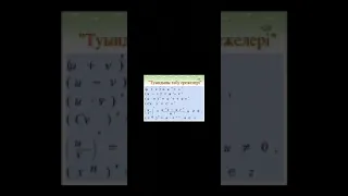 Пәні: Математика. Сабақтың тақырыбы:Натурал көрсеткішті дәрежелік функцияның туындысы.