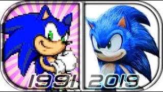 Evolution of Sonic Games 1991-2020