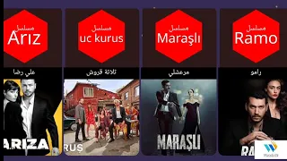 أفضل 20 مسلسل تركي عن الاكشن و المافيا و الجريمة ⚠️ تحديث 2024 | Top 20 Turkish Action ,mafia series