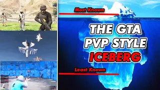 The GTA Online PvP Style Iceberg Explained