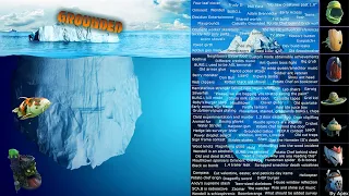 The Grounded Iceberg [Tier 2]