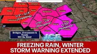 Winter Storm Warning extended as freezing rain, icy conditions continue 1/31/23 | FOX 7 Austin