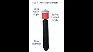 New version of Rooftop Rainwater Filter - Vardhman Envirotech