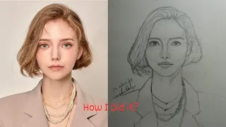 Unlock Your Inner Artist: Learn how to Draw Realistic Portraits with the Loomis Method