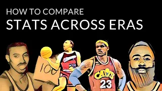 NBA stat inflation | Comparing today's players to the past