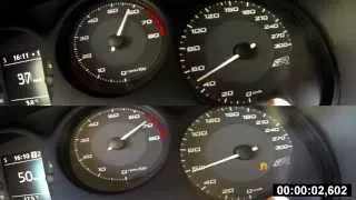 Seat Leon Cupra R Acceleration - Stock vs Remap