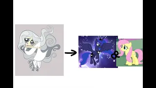 (Most of) The Galaxy Girls, and MLP:FiM characters they might be similar to