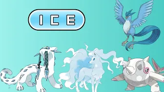 Four Ice Types On One Team