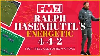 Ralph Hasenhuttl ENERGETIC 4-4-2 fm 21 Tactic | Effective High Press | Football Manager 2021 Tactics