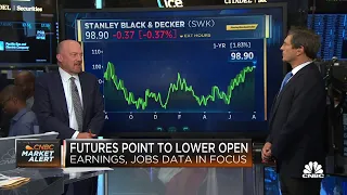 Cramer’s Mad Dash on Stanley Black & Decker: Biggest beneficiary of increase in home renovations