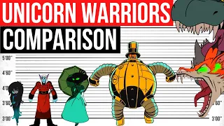 Unicorn: Warriors Eternal | Size Comparison | Genndy Tartakovsky